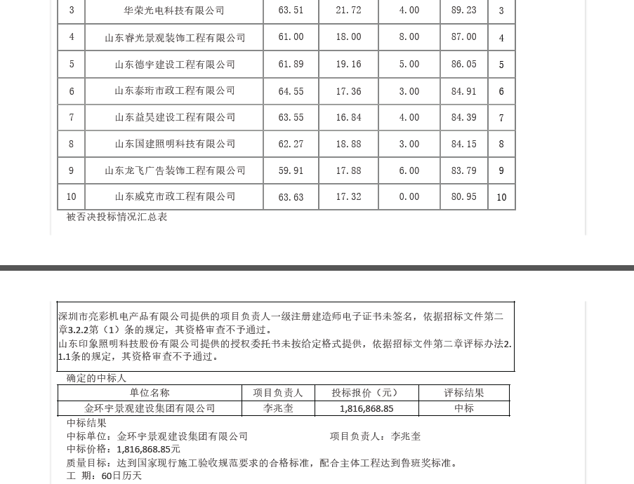 滕州市医养结合健康中心暨中心人民医院新院区项目共享医疗综合楼亮化工程  中标金额：1816868.85元